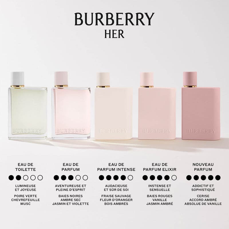 Burberry Her 8th — vue 4