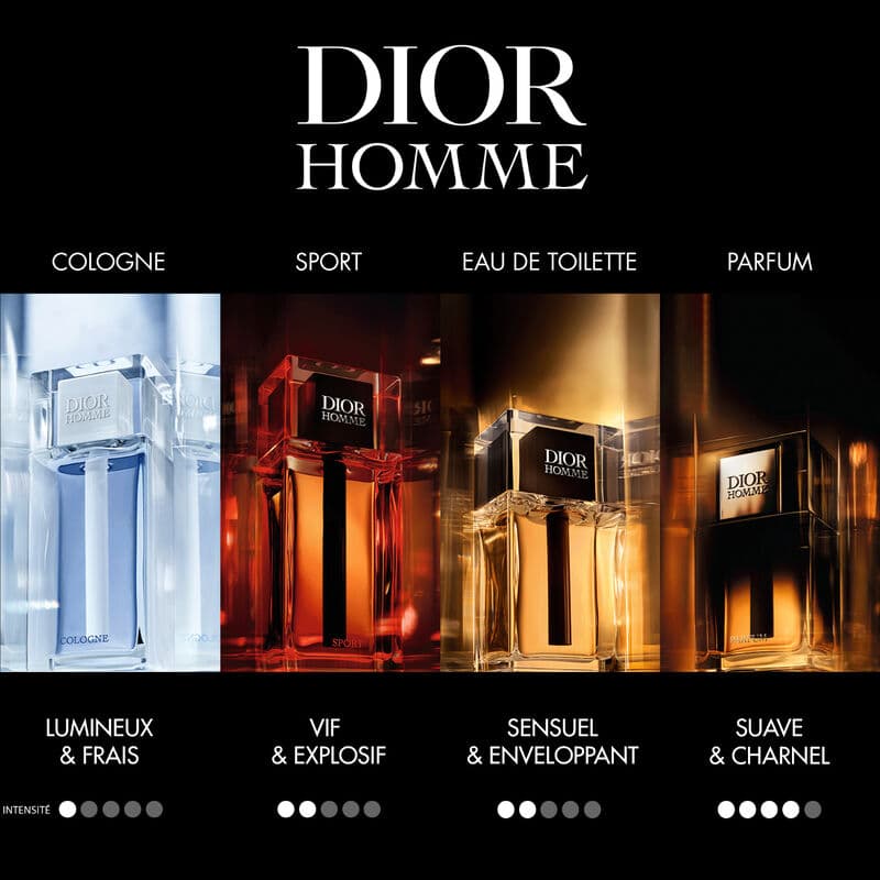 Dior Homme Sport — vue 4