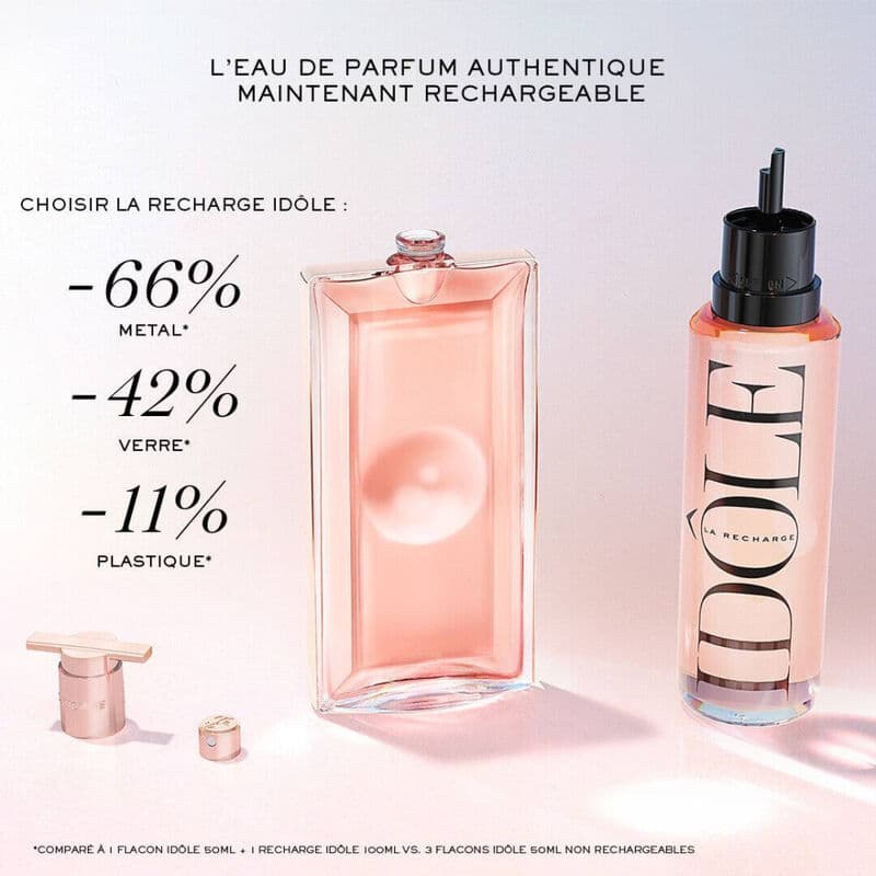 Idôle — Eau de Parfum — vue 4