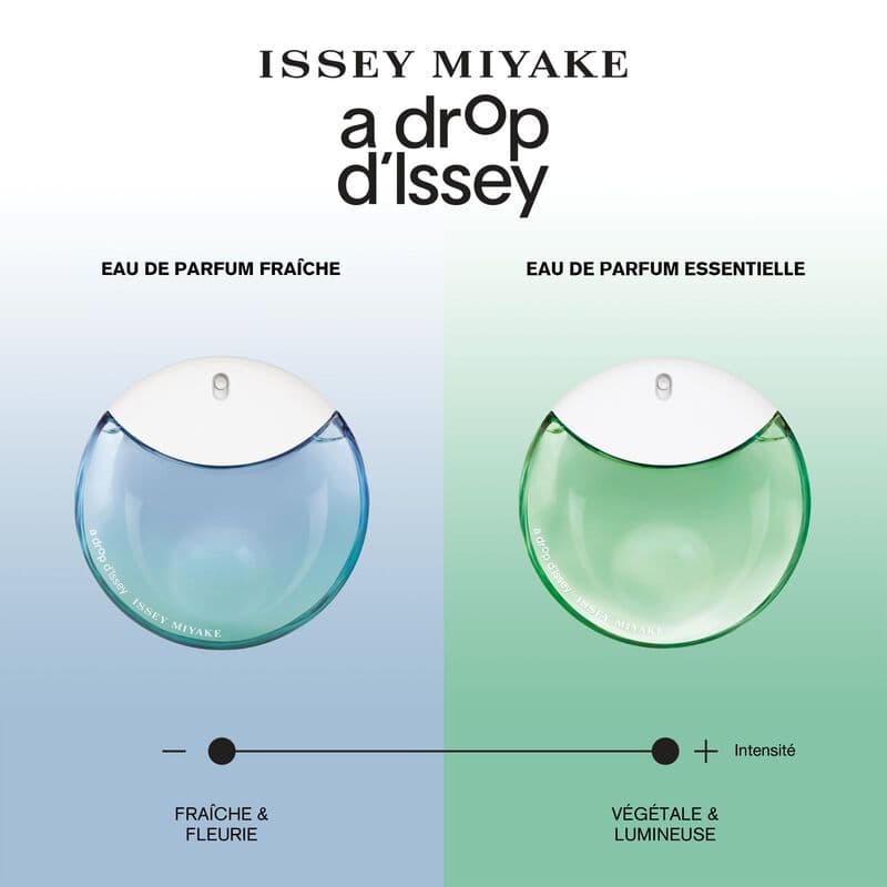 A Drop d'Issey — vue 3