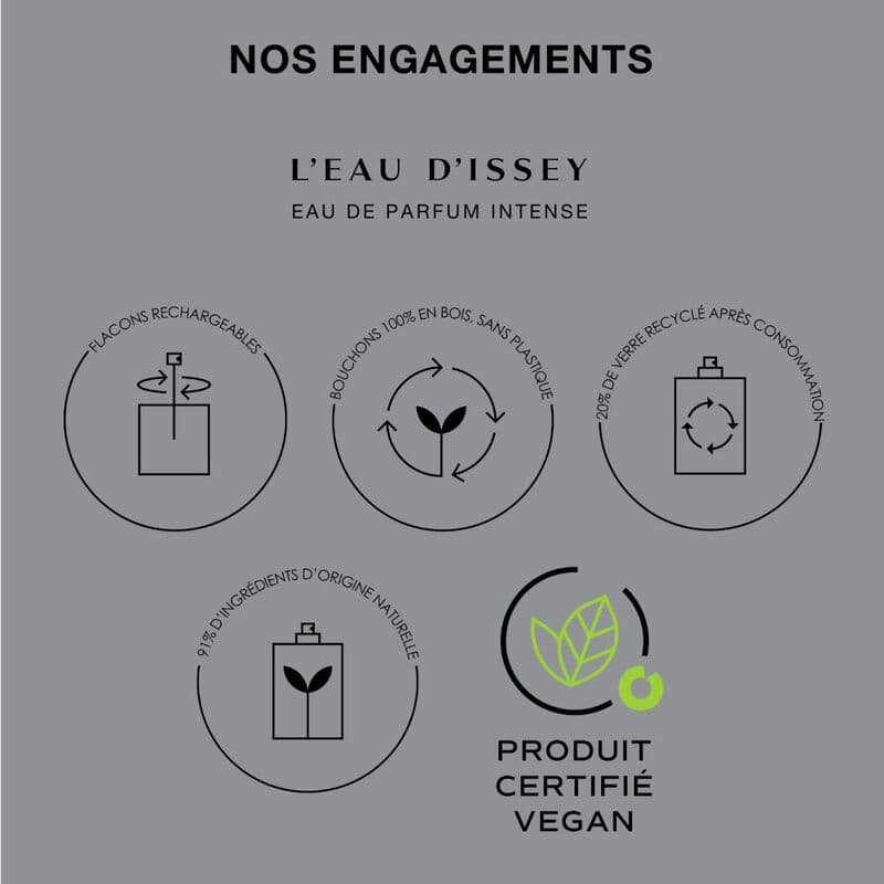 L'eau d'Issey — vue 3