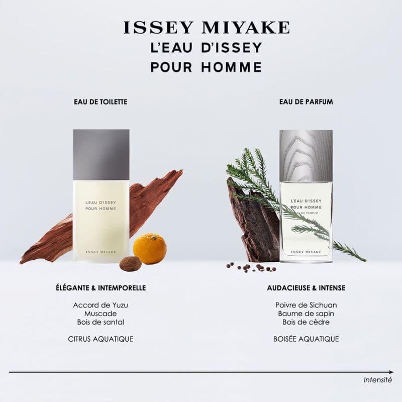 L'eau d'Issey pour Homme — vue 4