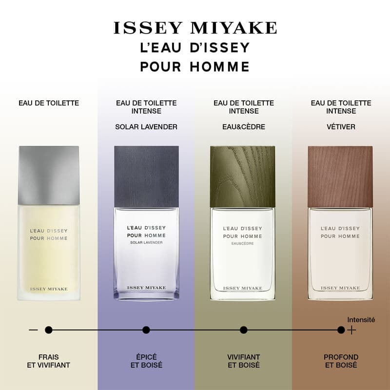 L'Eau d'Issey pour Homme Solar Lavender — vue 3