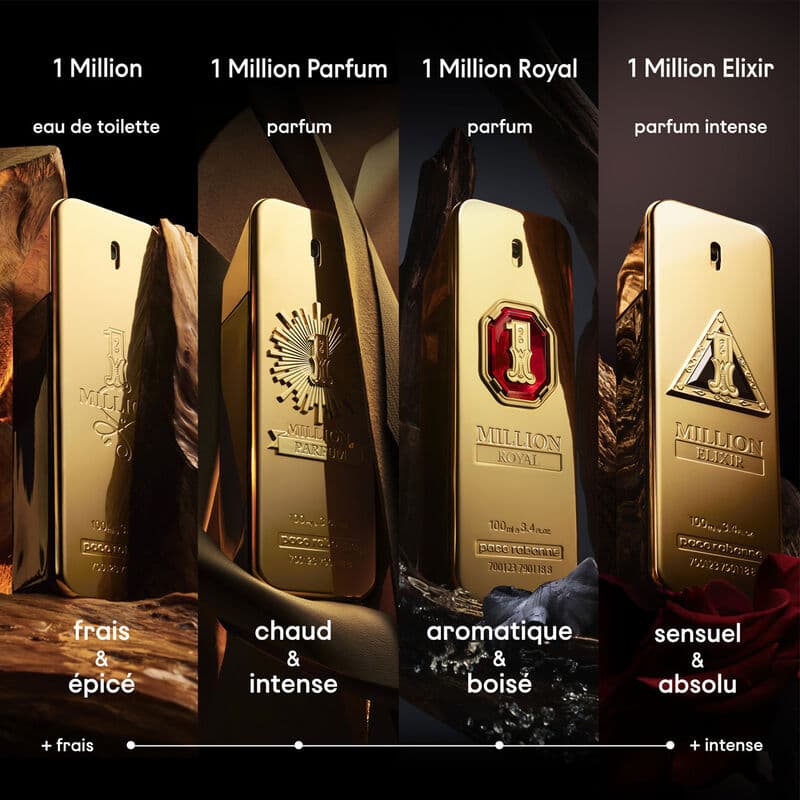 1 Million Parfum — vue 4
