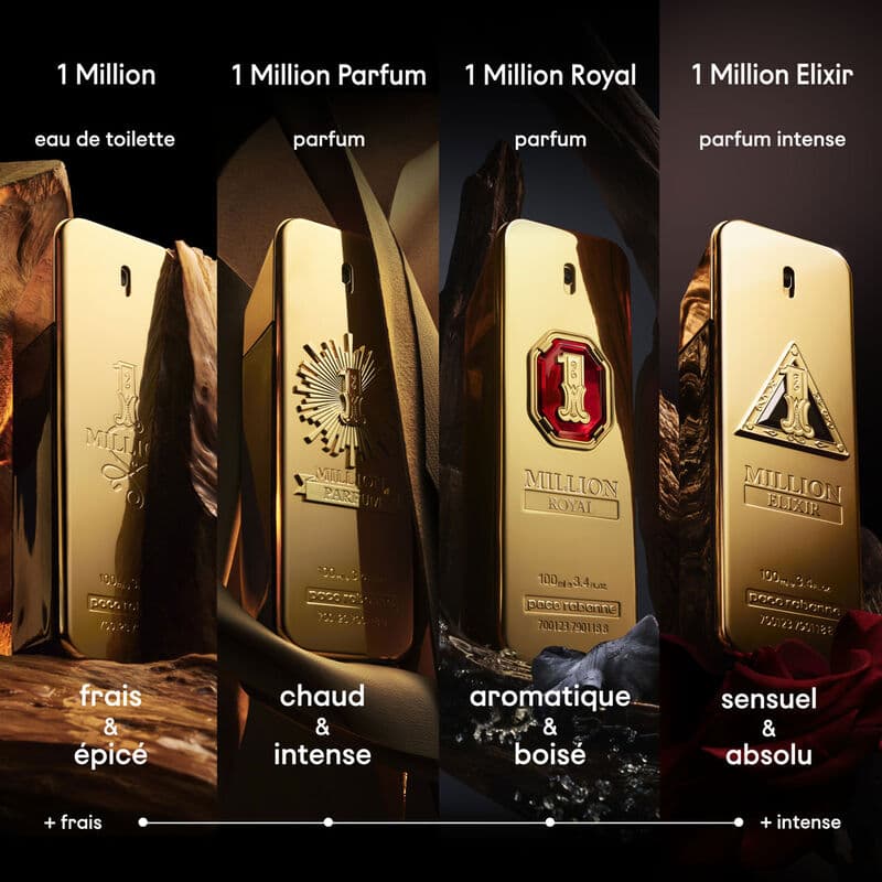1 Million Elixir — vue 4