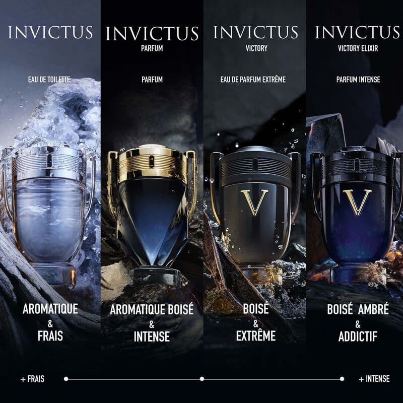 Invictus — vue 4
