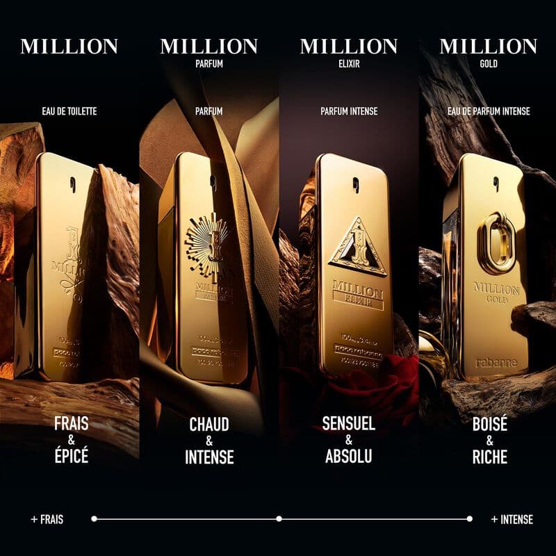Million Gold — vue 4