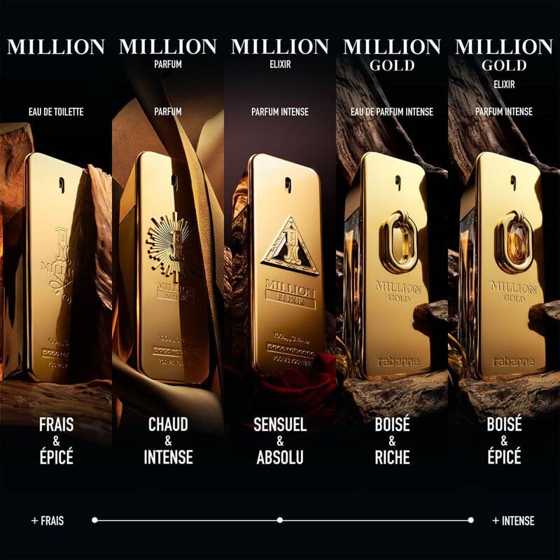 Million Gold Elixir — vue 4