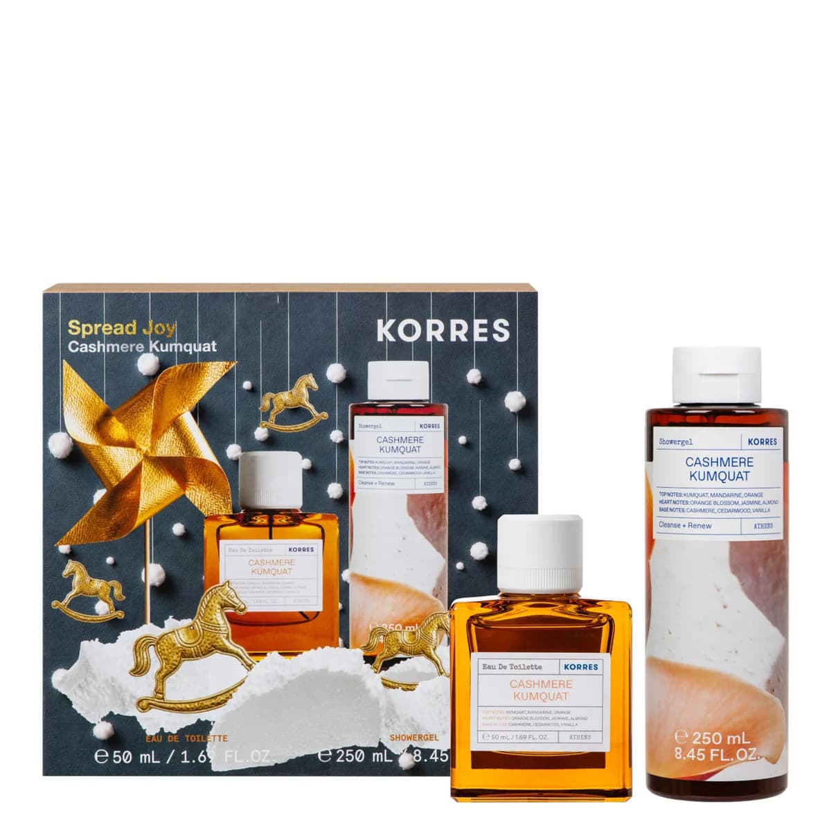 Cashmere Kumquat – Eau de Toilette