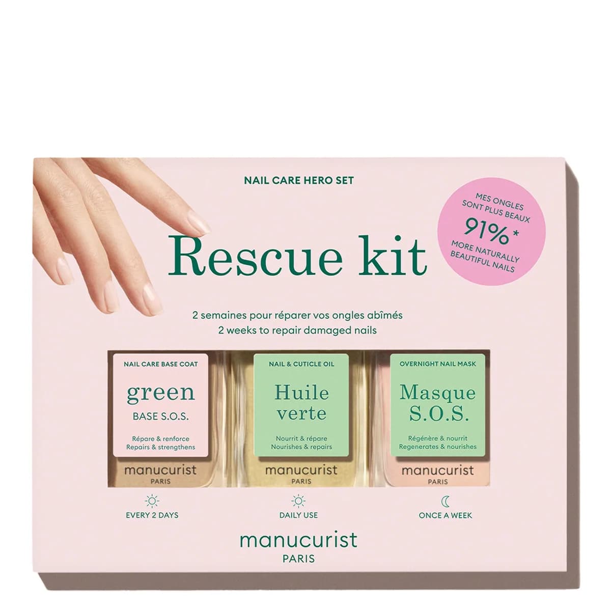 Rescue kit