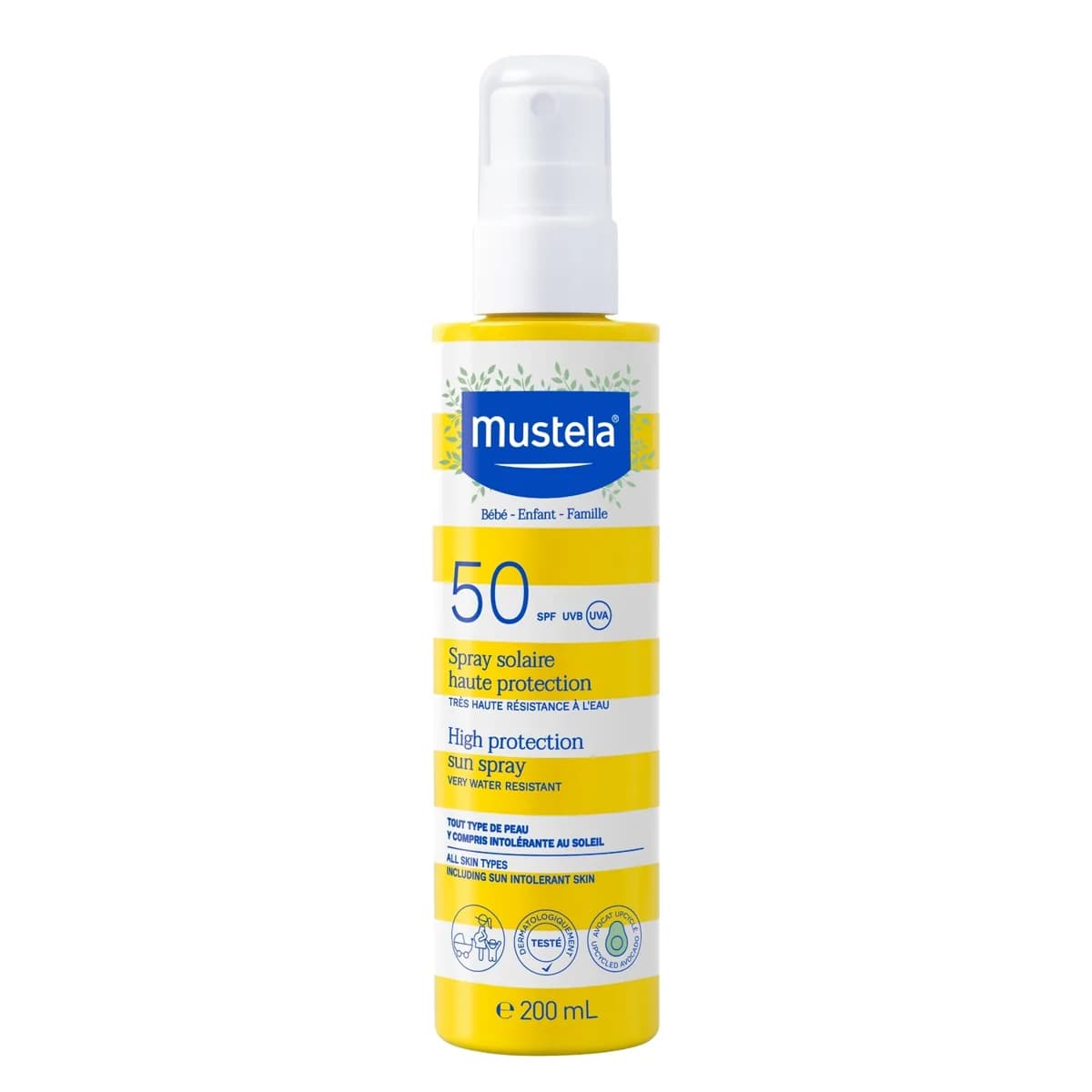 Solaire – Protection solaire