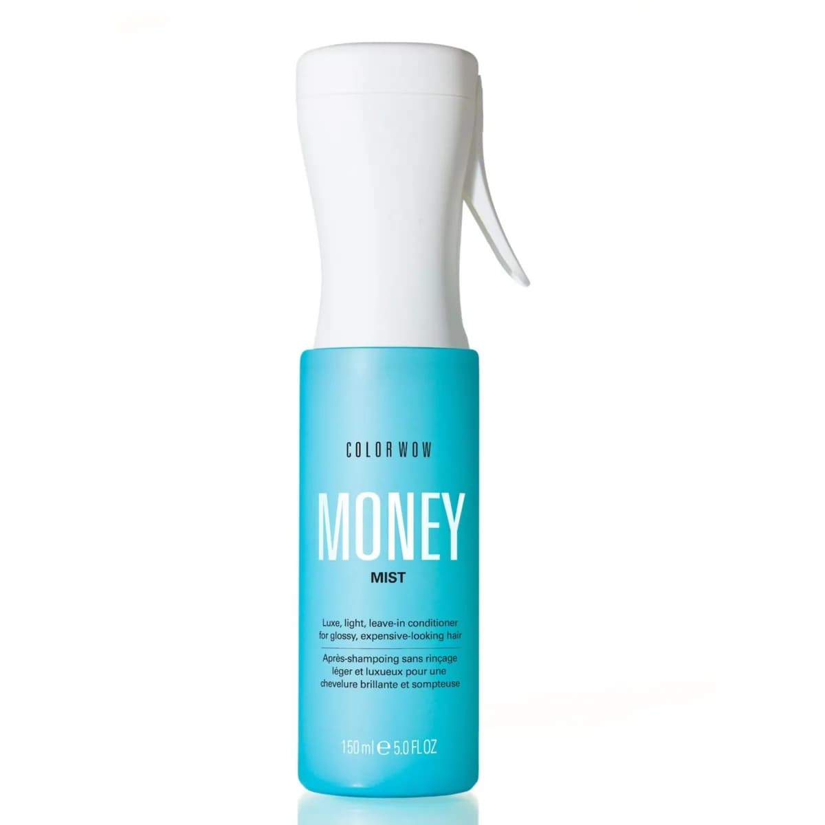 Money Mist – Coiffant
